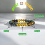 Life of balance and well-being our best REMEDIES BRACELETS Collection Weight Gain, Triple Protection Magnet, Money Magnet, Improve Eye Sight, Business Profit and Success - Image 3