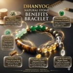 Tiger Eye Strap Natural Stone Dhanyog Adjustable 8mm beads Bracelets Stones for Money Attraction - Image 2
